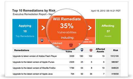 clear-mitigation-steps-and-powerful-reporting-v1